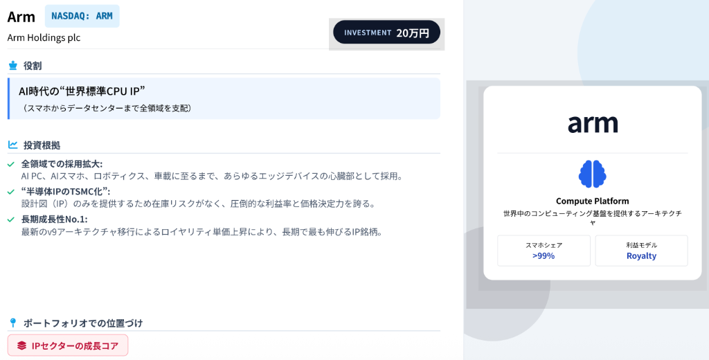 AIによるARM推奨理由